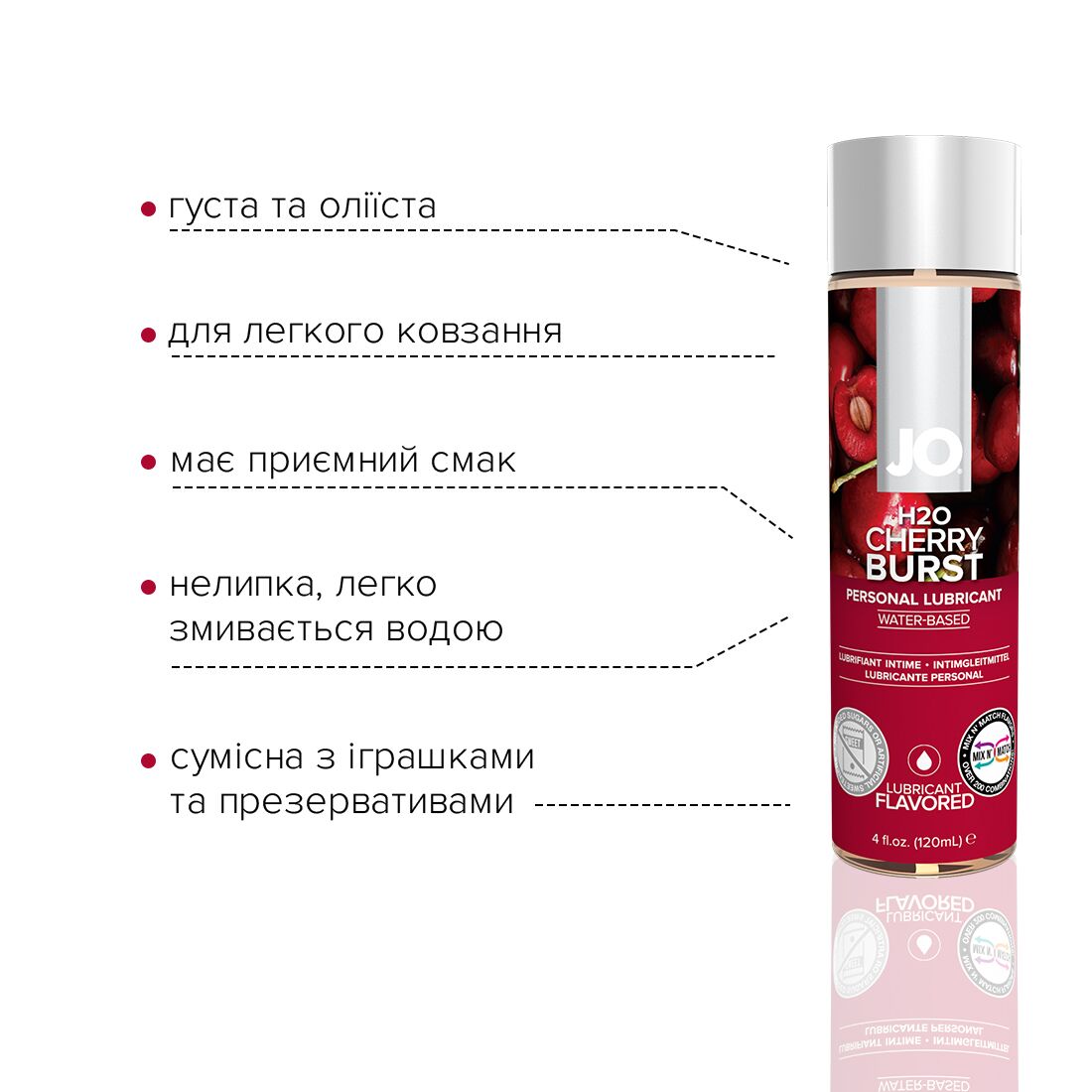 Змазка на водній основі jo h2o — cherry burst (120 мл) без цукру, рослинний гліцерин Змазка на водній основі jo h2o — cherry burst (120 мл) без цукру, рослинний гліцерин