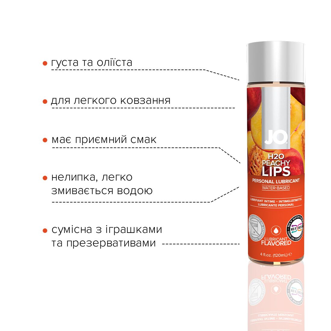 Змазка на водній основі jo h2o — peachy lips (120 мл) без цукру, рослинний гліцерин Змазка на водній основі jo h2o — peachy lips (120 мл) без цукру, рослинний гліцерин