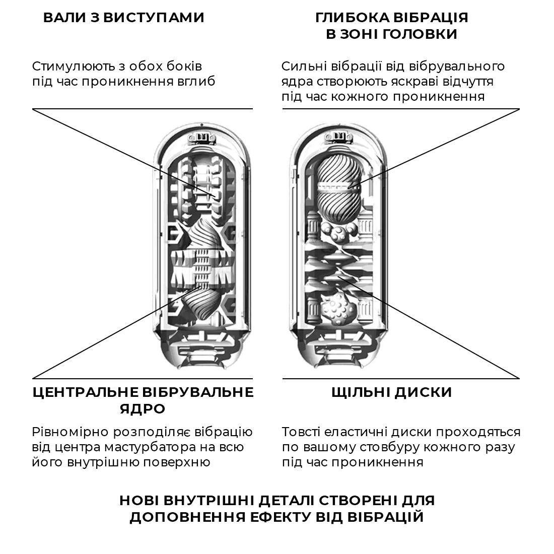 Вібромастурбатор tenga flip zero electronic vibration white, змінна інтенсивність, розкладний Вібромастурбатор tenga flip zero electronic vibration white, змінна інтенсивність, розкладний