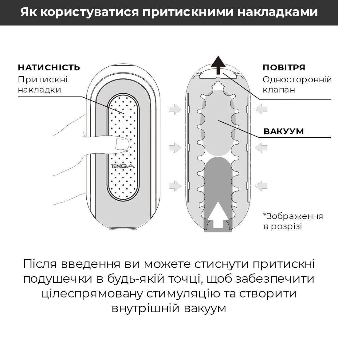 Мастурбатор tenga flip zero white, змінна інтенсивність стимуляції, розкладний Мастурбатор tenga flip zero white, змінна інтенсивність стимуляції, розкладний